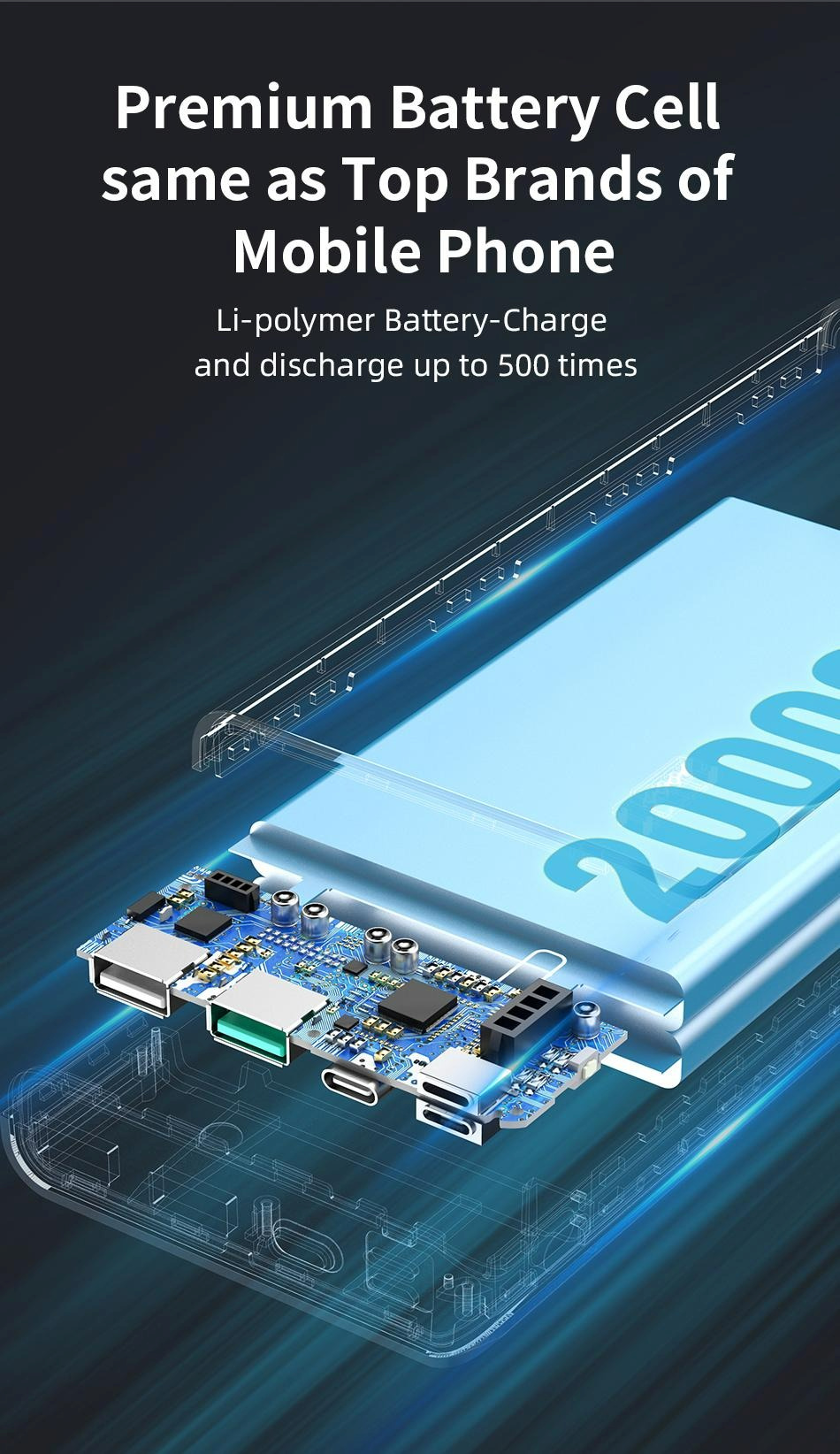 Павербанк Romoss Sense6F 20000mAh 22.5W White (PPH80-611-1121H) фото