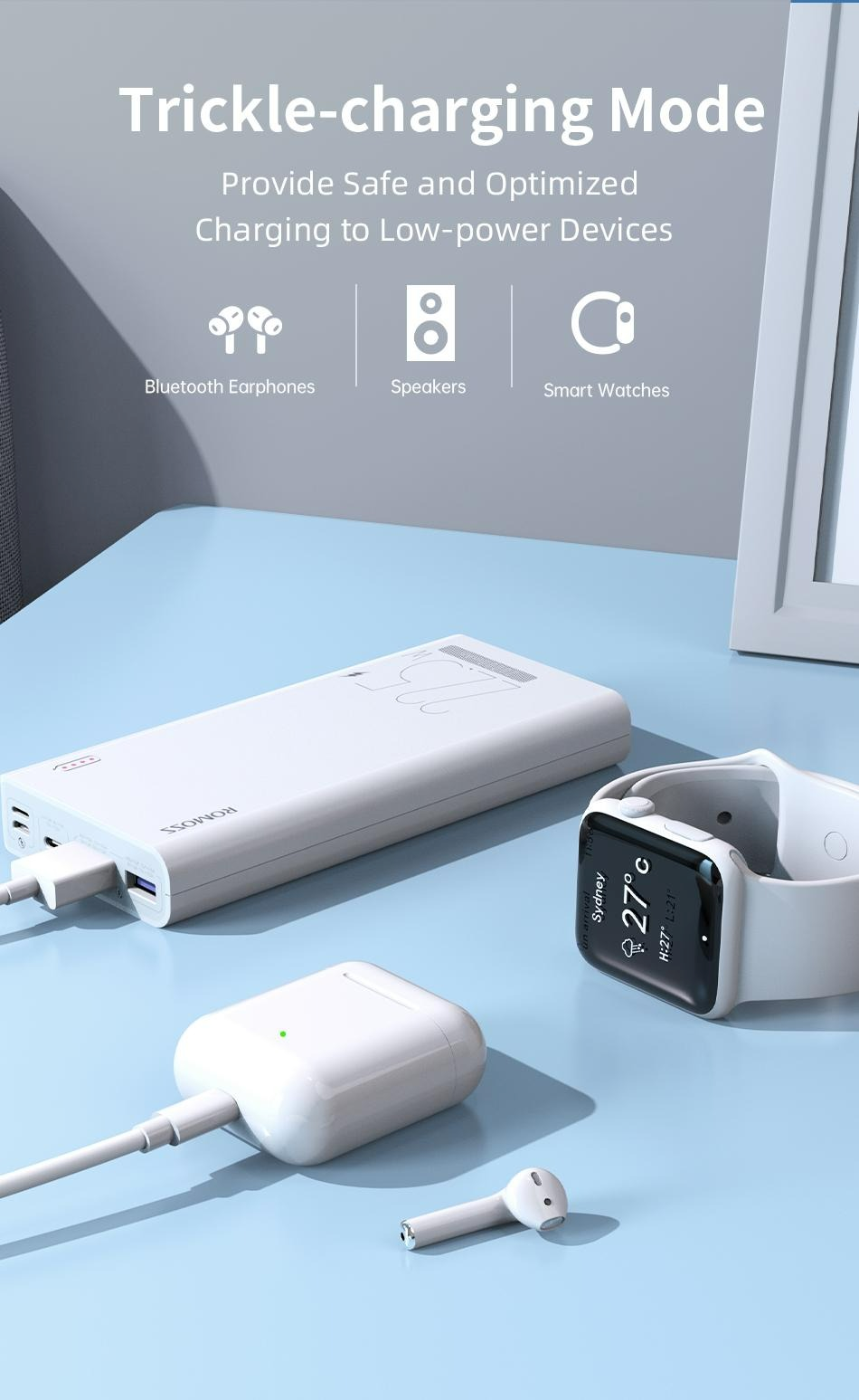 Павербанк Romoss Sense6F 20000mAh 22.5W White (PPH80-611-1121H) фото