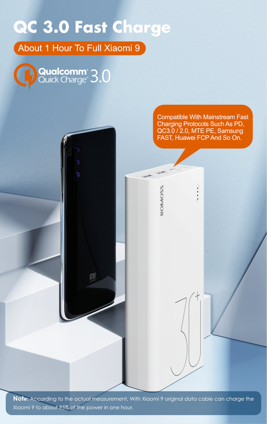 Павербанк Romoss Sense8+ 30000mAh White (PHP30-401-02) фото2