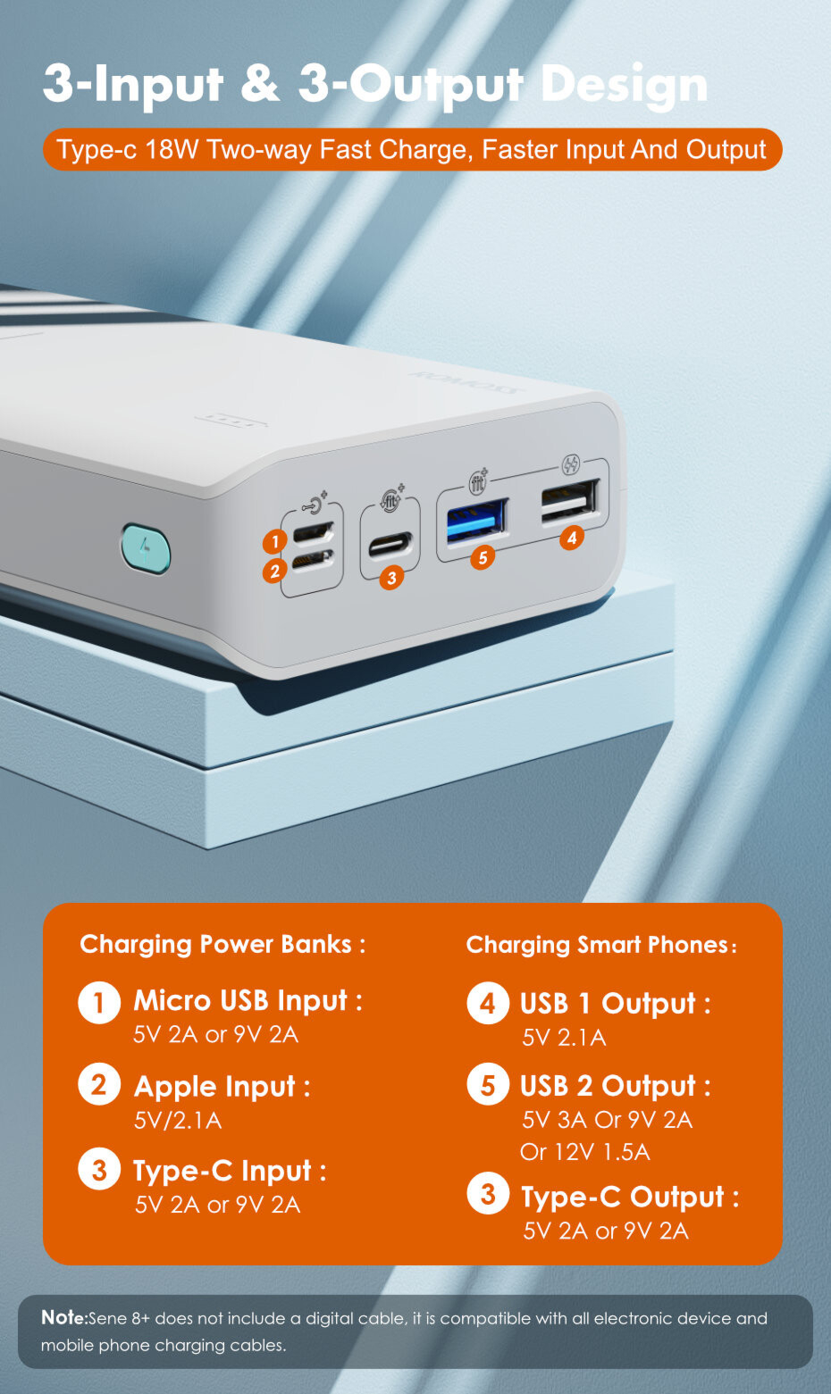 Павербанк Romoss Sense8+ 30000mAh White (PHP30-401-02) фото3