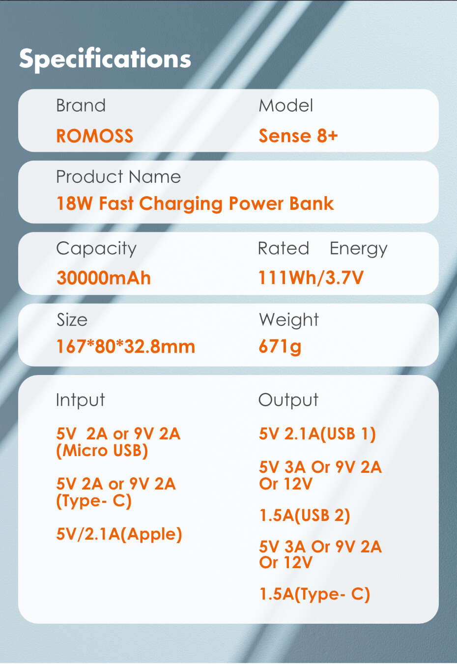 Павербанк Romoss Sense8+ 30000mAh White (PHP30-401-02) фото8