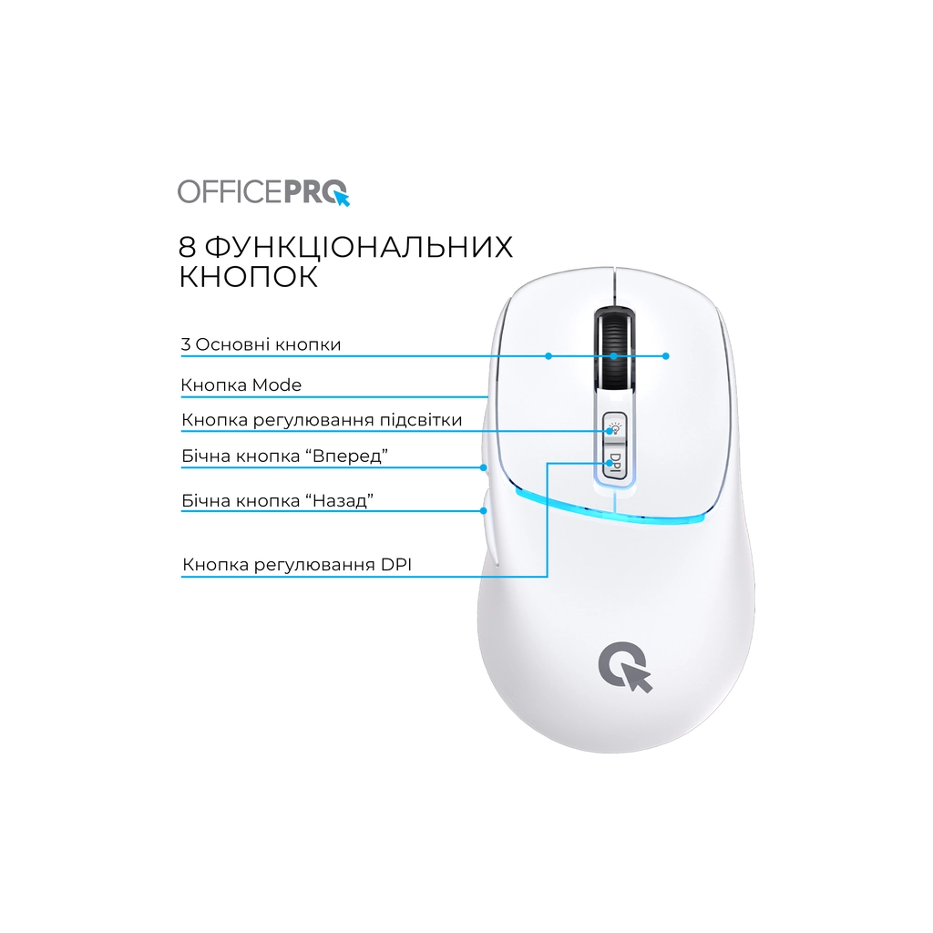 Мышь беспроводная OfficePro M468W White фото5