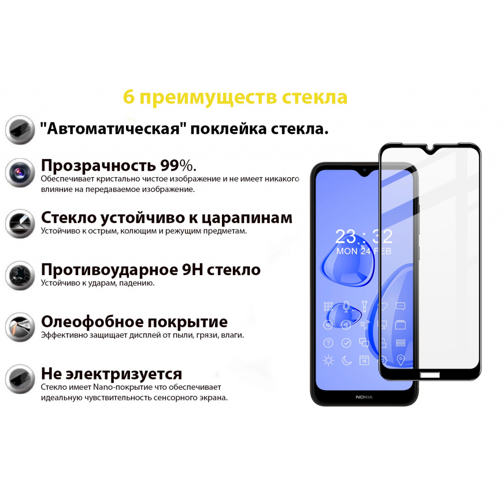 Защитное стекло BeCover для Nokia C30 Black (706903) фото3