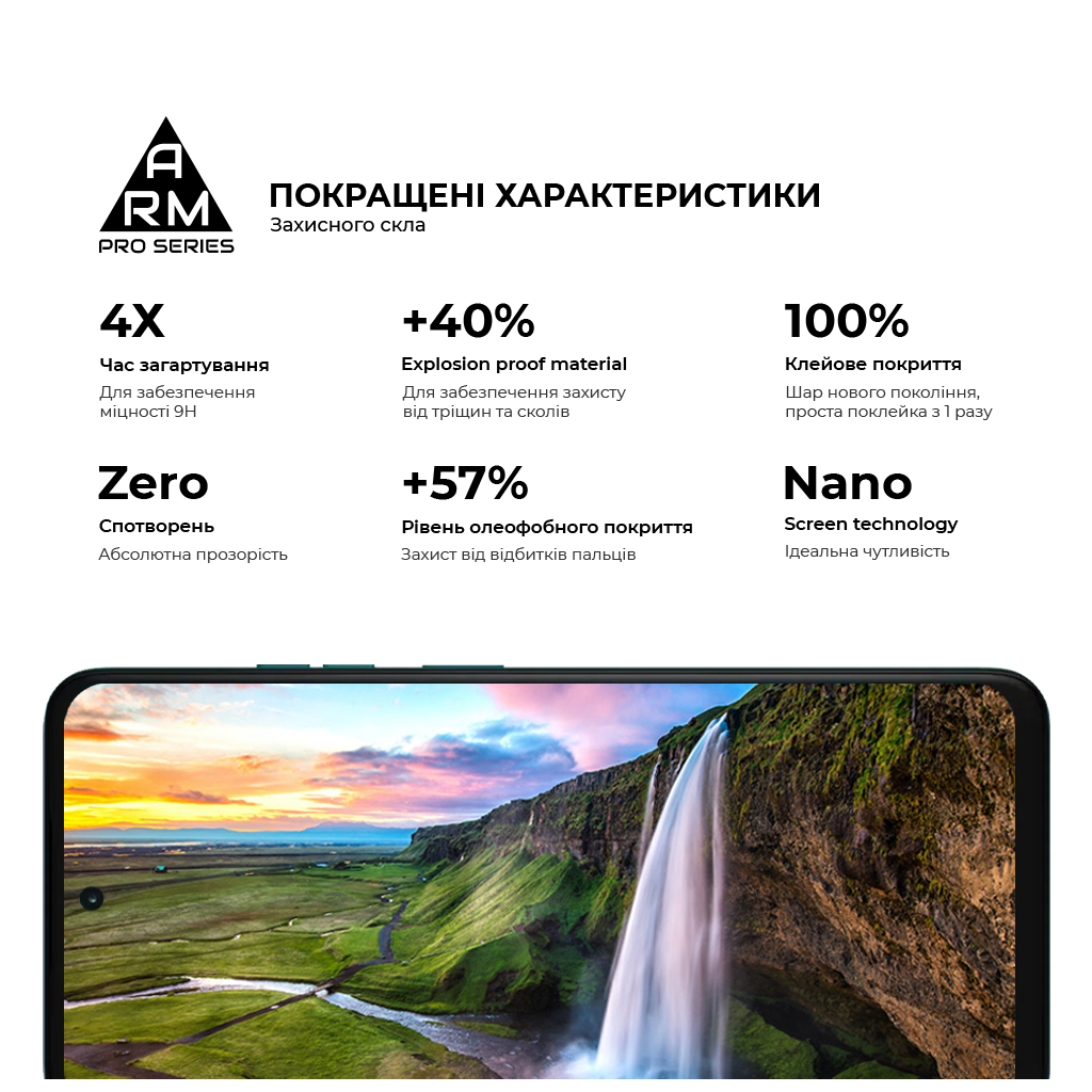 Защитное стекло Armorstandart Pro Motorola G57 Power 5G (ARM89663) фото5