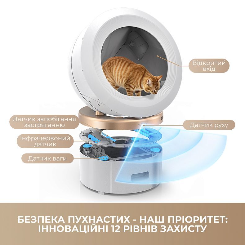 Автоматический смарт-туалет для кошек Mova LR10 Prime (LR10A) фото2