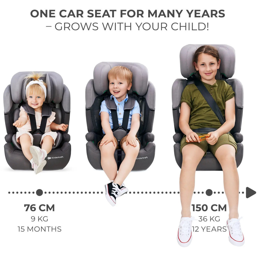 Автокресло Kinderkraft Comfort Up i-Size Black (KCCOUP02BLK0000) (5902533923120) фото