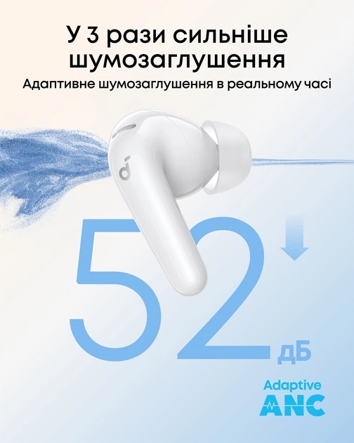 Наушники Anker SoundCore R60i NC White (D1202G21) фото7