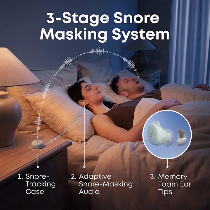Наушники Anker SoundCore Sleep A30 Green (D1301G61) фото9