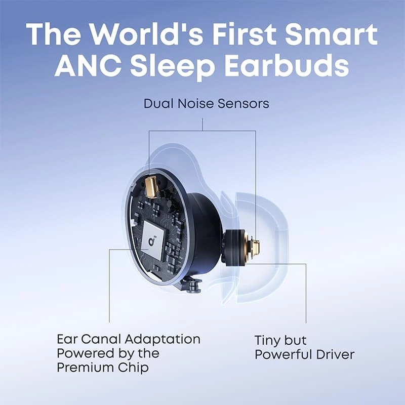 Наушники Anker SoundCore Sleep A30 Green (D1301G61) фото12