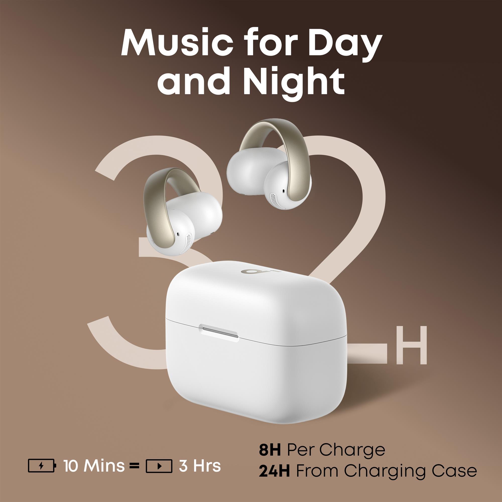 Наушники Anker SoundCore AeroClip White (A3388G21) фото3