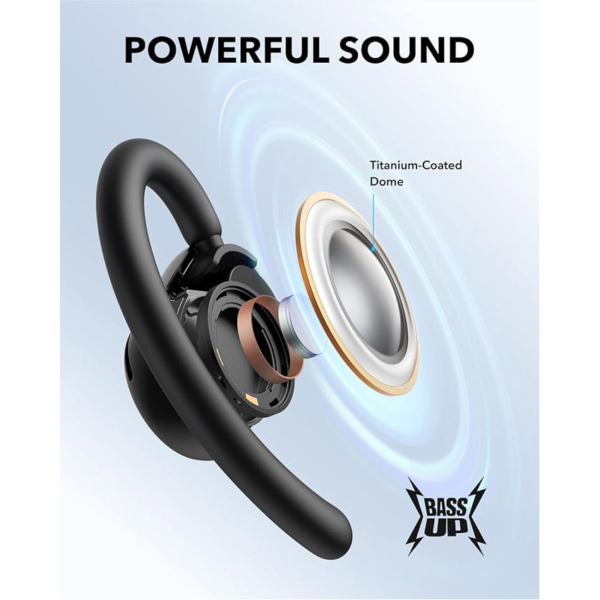 Наушники Anker SoundCore V20i Black (A3876G11) фото11