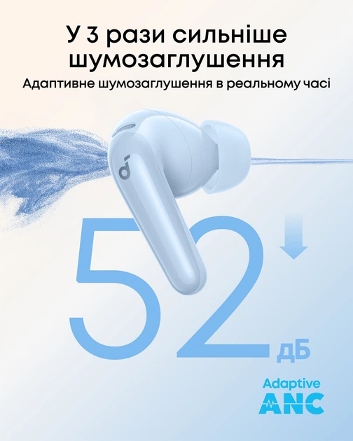 Наушники Anker SoundCore R60i NC Blue (D1202G31) фото7