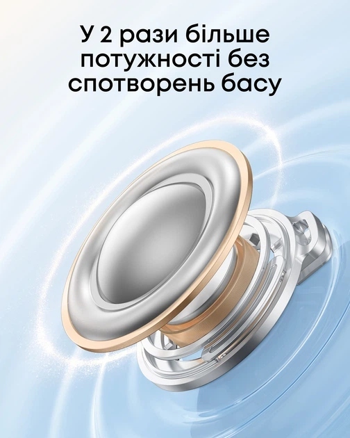 Наушники Anker SoundCore R60i NC Blue (D1202G31) фото12