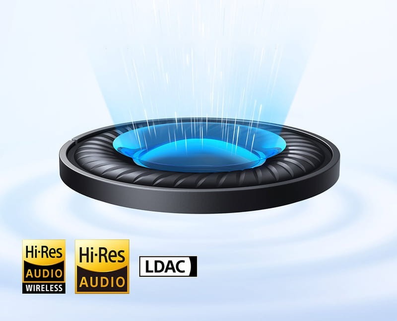 Наушники Anker SoundCore R50i White (A3949G21/A3949G22) фото12