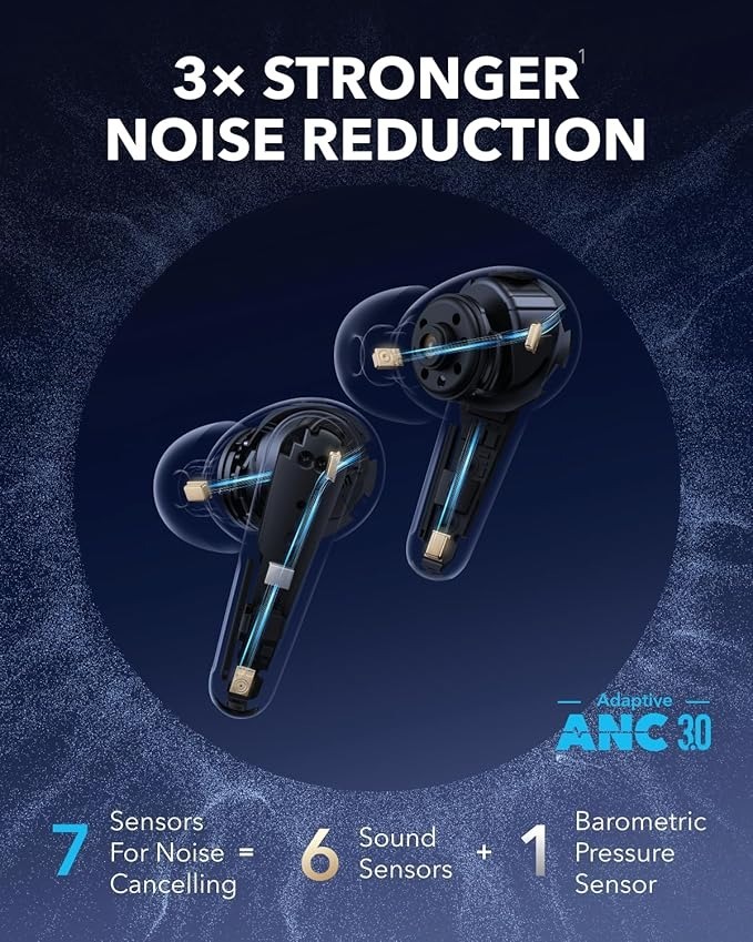 Наушники Anker SoundCore Liberty 4 Pro Black Matte (A3954G11) фото9