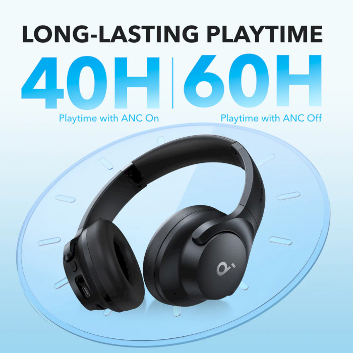 Наушники Anker SoundCore Q20i Black (A3004G11) фото7