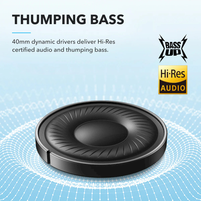 Наушники Anker SoundCore Q20i Black (A3004G11) фото8