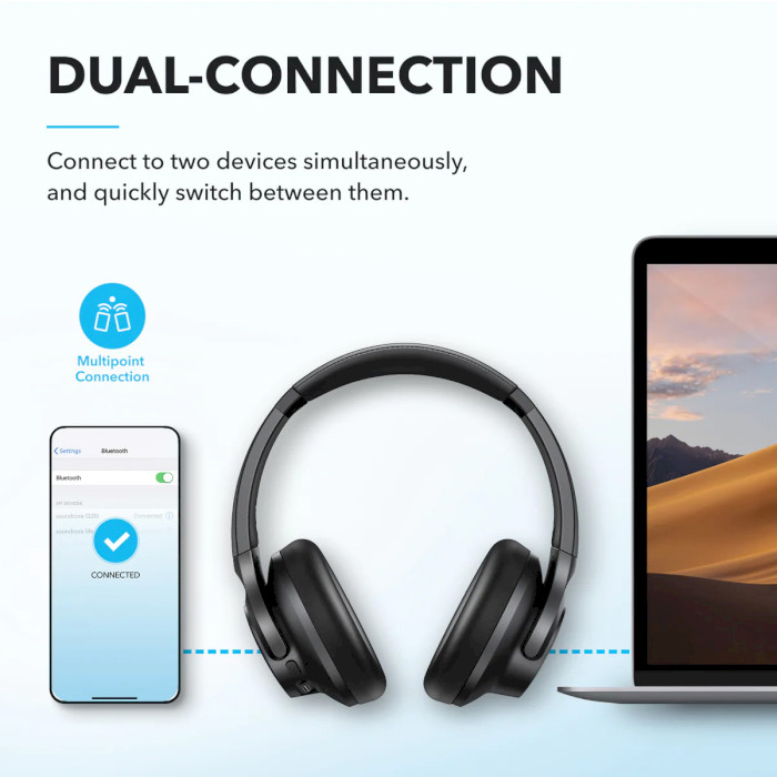 Наушники Anker SoundCore Q20i Black (A3004G11) фото12