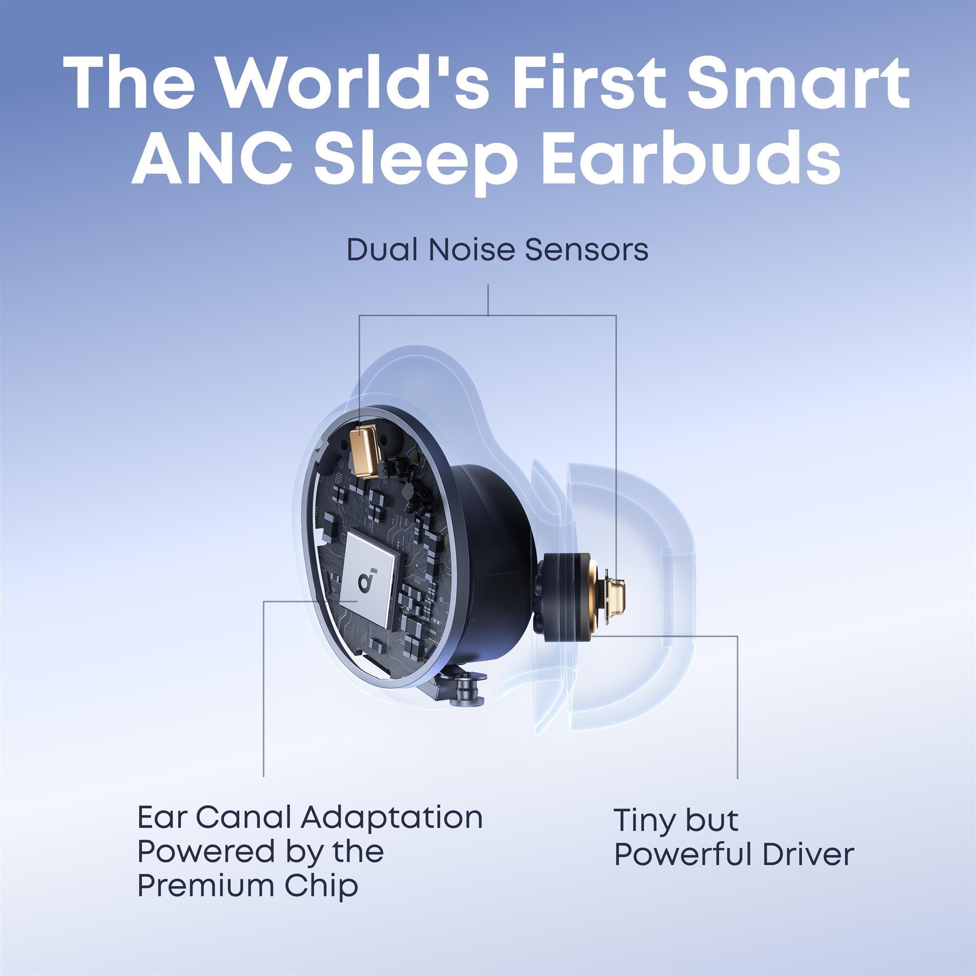 Наушники Anker SoundCore Sleep A30 White (D1301G21) фото9