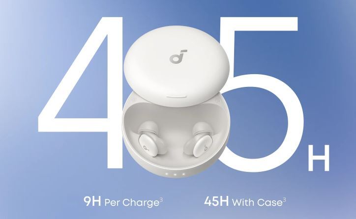 Наушники Anker SoundCore Sleep A30 White (D1301G21) фото13
