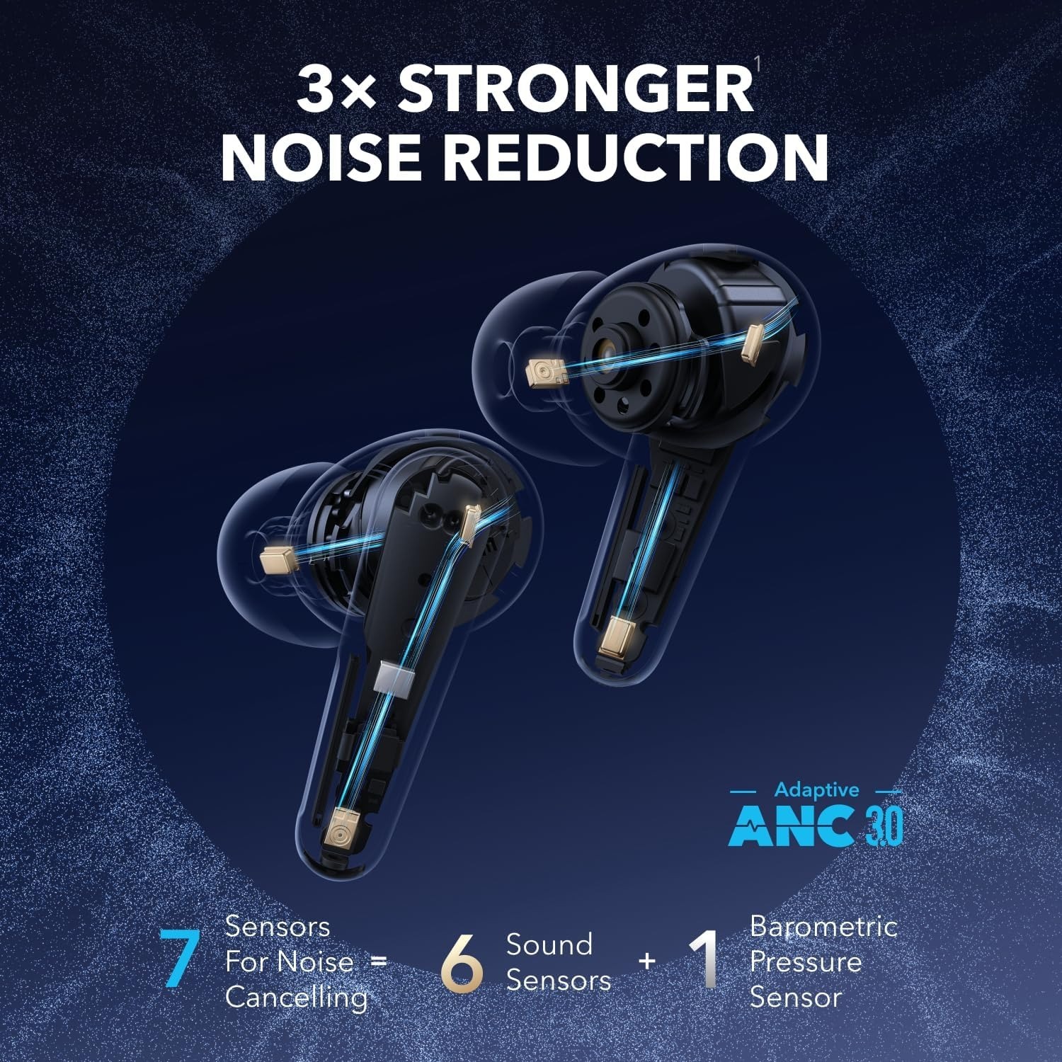 Наушники Anker SoundCore Liberty 4 Pro ANC White Matte (A3954G21) фото9