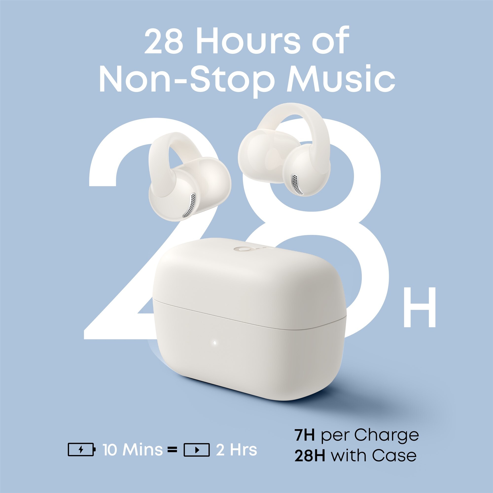Наушники Anker SoundСore C50i White (D1101G21) фото11