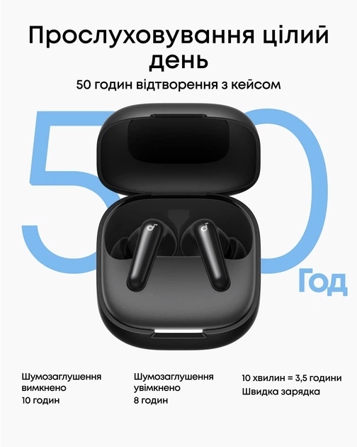 Наушники Anker SoundCore R60i NC Black (D1202G11) фото7