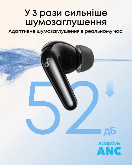 Наушники Anker SoundCore R60i NC Black (D1202G11) фото8