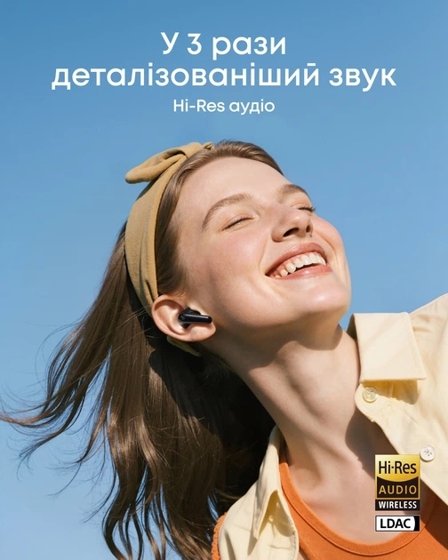 Наушники Anker SoundCore R60i NC Black (D1202G11) фото9
