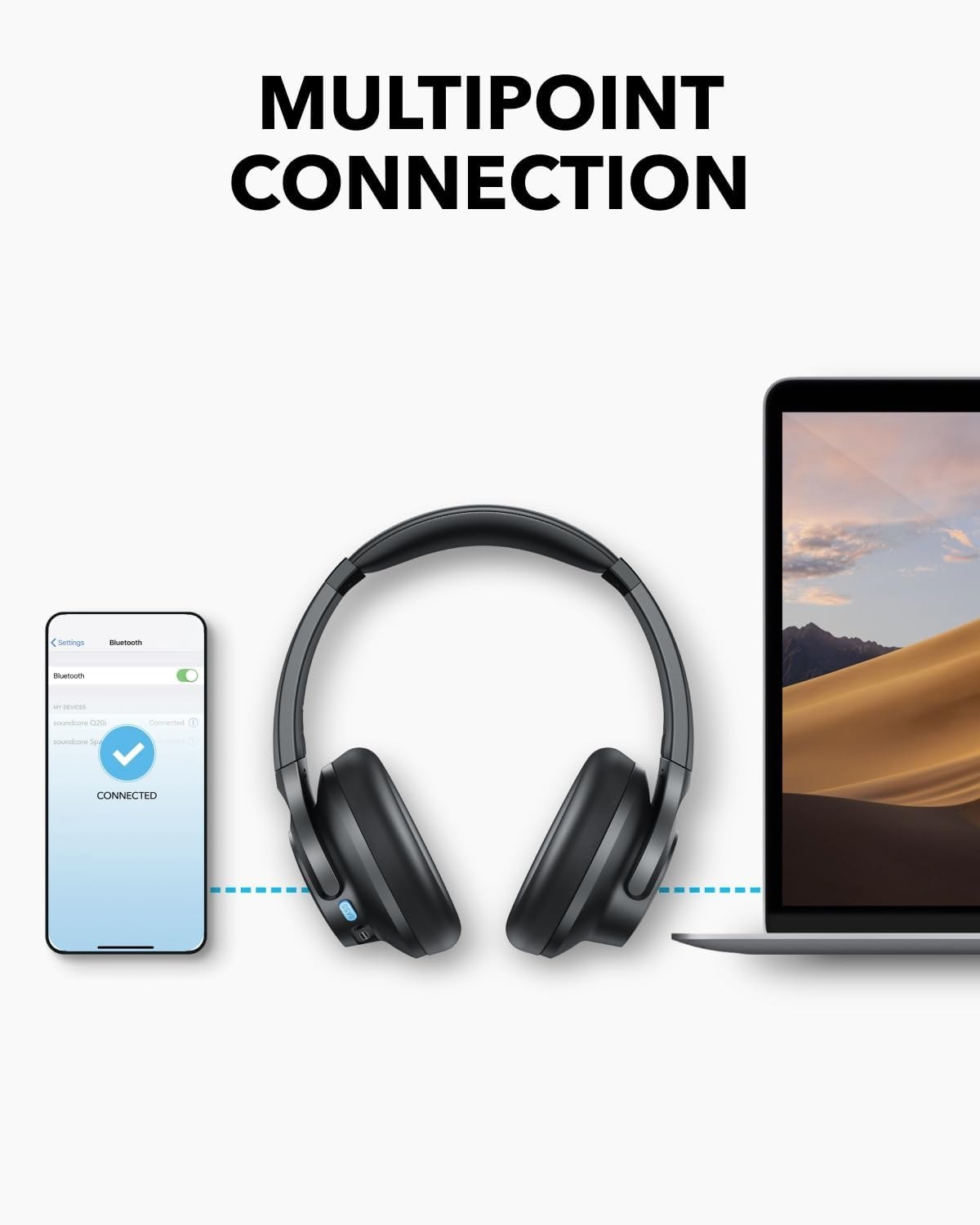 Наушники Anker SoundCore Q11i Grey (A3005GA1) фото8