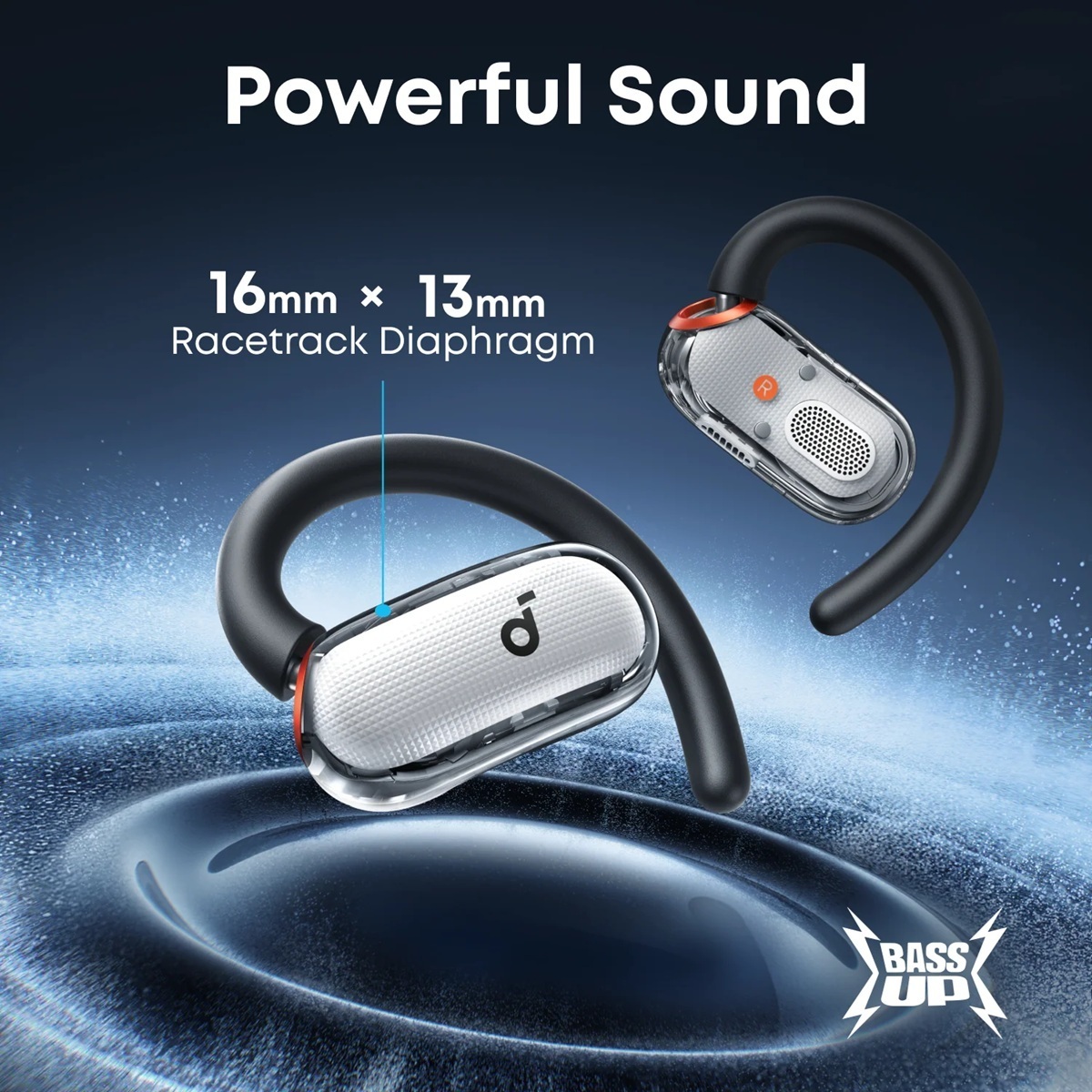 Наушники Anker SoundCore V40i White (A3878G21) фото11