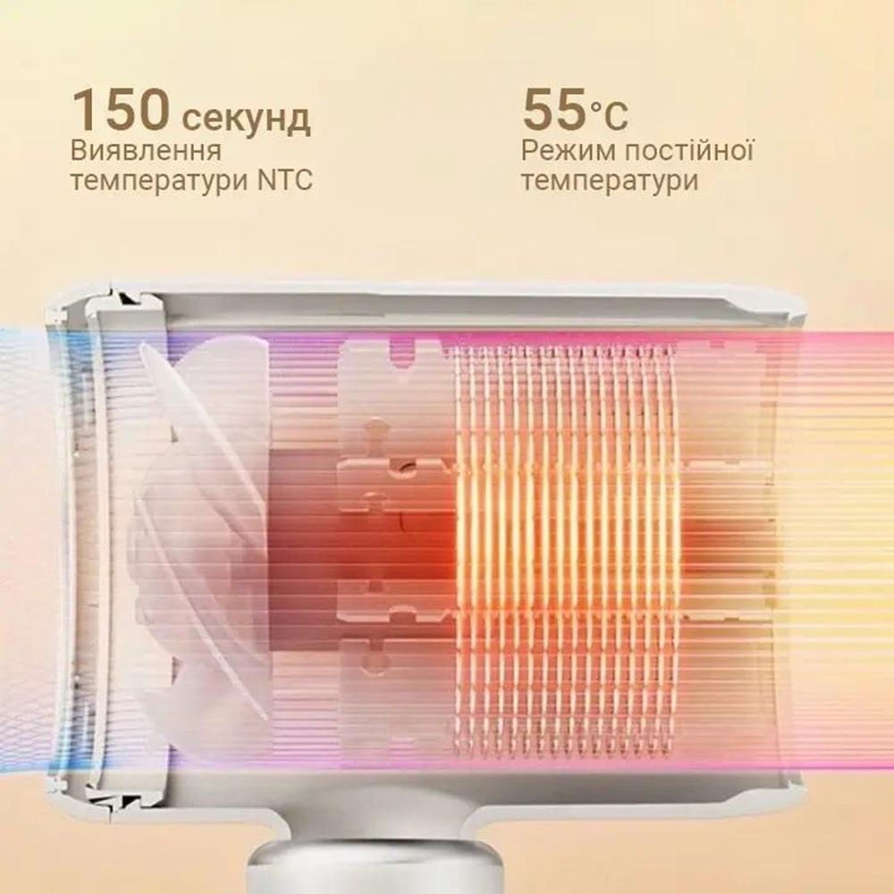 Фен Xiaomi ShowSee Hair Dryer VC200-W 1800W White фото2