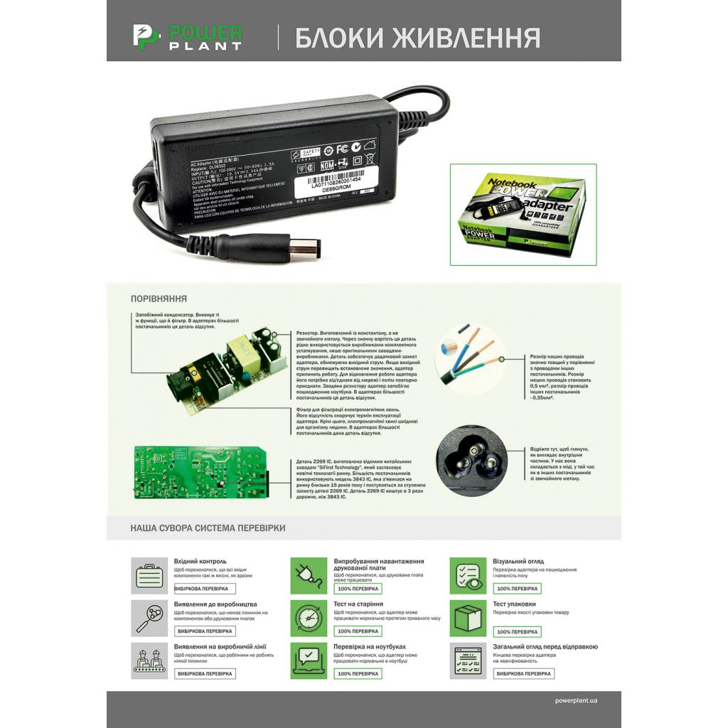 Блок питания PowerPlant DELL 30W 19V 1.58A 5.5x2.5 (DL30F5525) фото