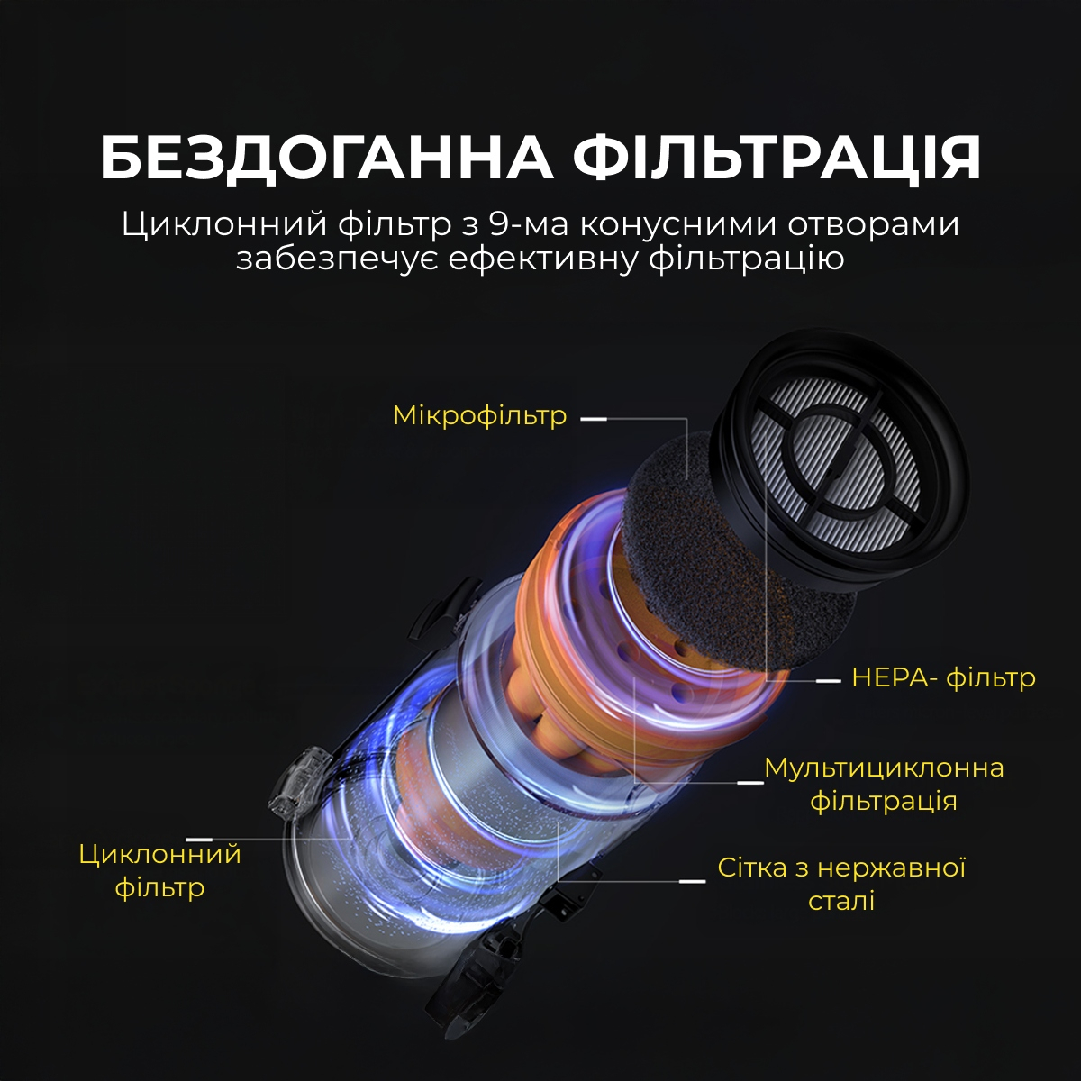 Аккумуляторный пылесос Deerma T30W XT фото9
