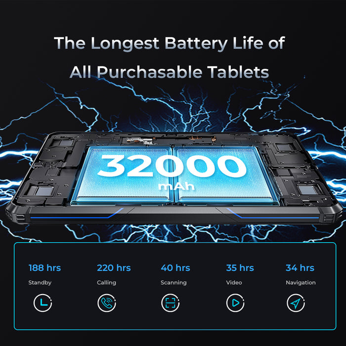 Планшет Oukitel RT7 10.1" 4G TITAN 8/256GB LTE Black (6931940736299) фото