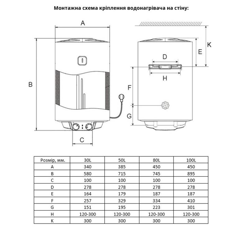 Бойлер Willer EV50DR серія Prime фото13