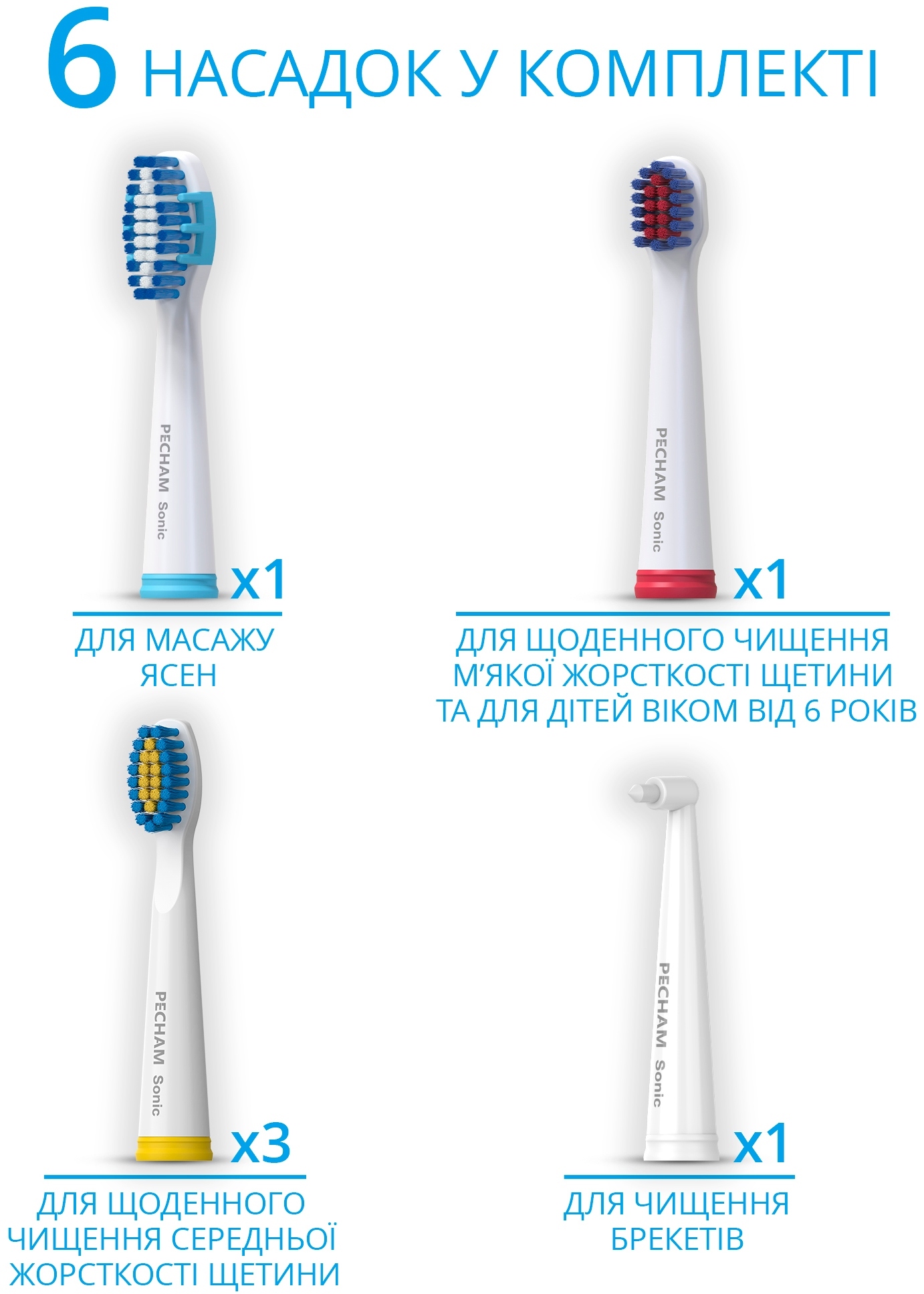 Электрическая зубная щетка Pecham Travel PC-081 White (0290119080509) фото4