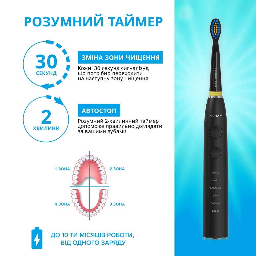 Электрическая зубная щетка Pecham Travel PC-085 Black (4822201550025) фото8