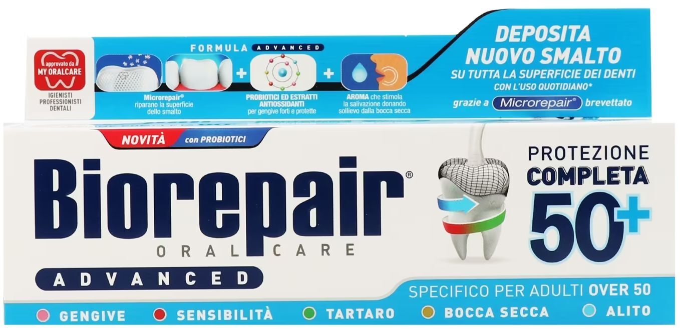 Зубна паста Biorepair Комплексний догляд Адвансед 75 мл (8017331099360) фото2