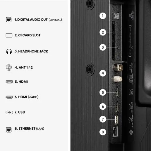 Телевізор Hisense 32A5S фото3