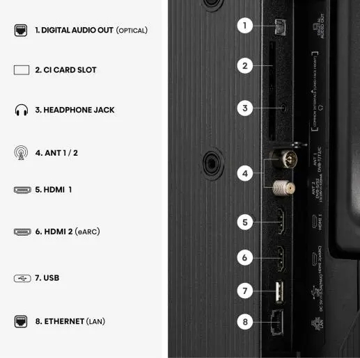 Телевізор Hisense 32A4S фото3