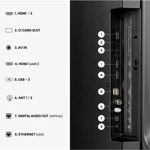 Телевізор Hisense 55E7S фото3