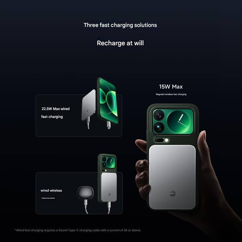 Павербанк Xiaomi UltraThin Magne 5000mAh 15W серый фото