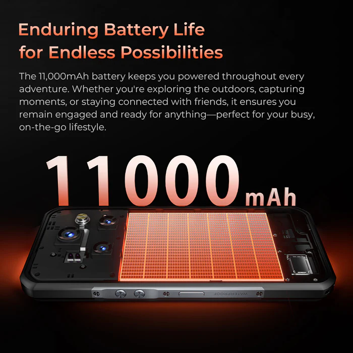 Смартфон Oukitel WP55S 8/256GB Orange (6941749845863) фото5