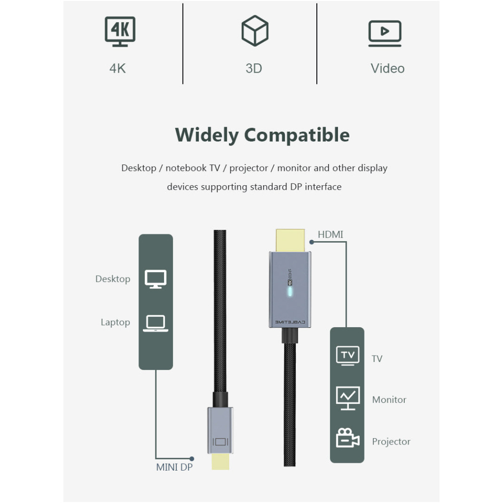 Кабель miniDisplayPort M to HDMI M 1.0m Cabletime (CA914593) фото