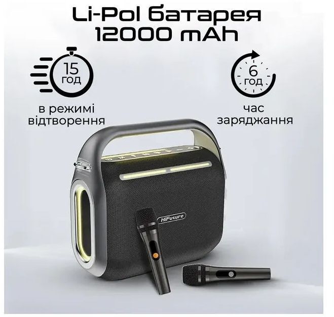 Акустика HiFuture Musicbox 200 Black (musicbox200.black) фото
