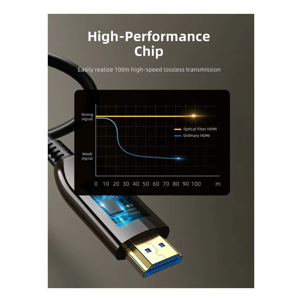 Кабель HDMI M to HDMI M 10.0m V2.1 Cabletime (CA914029) фото