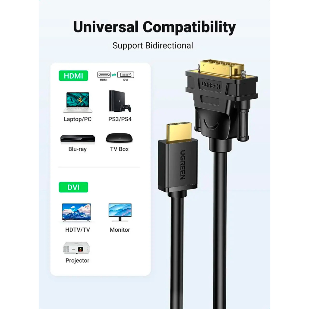 Кабель HDMI M to DVI M 1.5m HD106 black Ugreen (11150) фото2