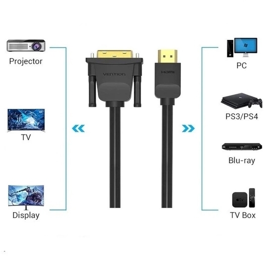 Кабель HDMI M to DVI M 1.0m 4K60Hz black Vention (ABFBF) фото4