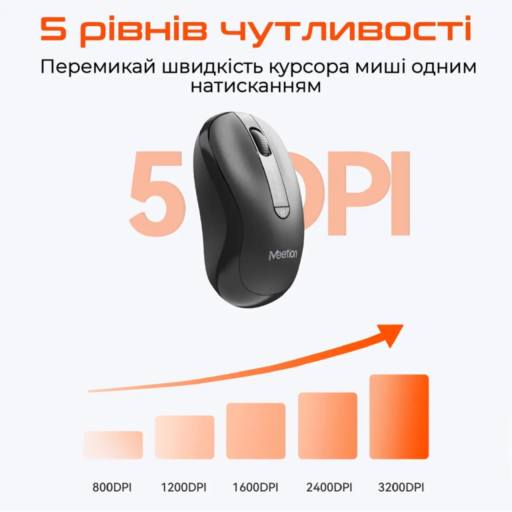 Мышь Meetion BTM185 Bluetooth/Wireless Black (MT-BTM185-A) фото